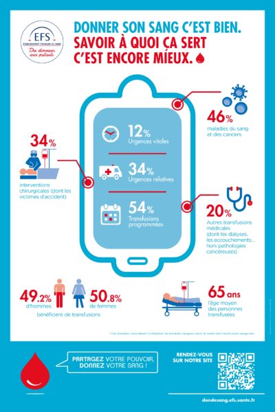 affiche-utilisatation-psl_page-0001